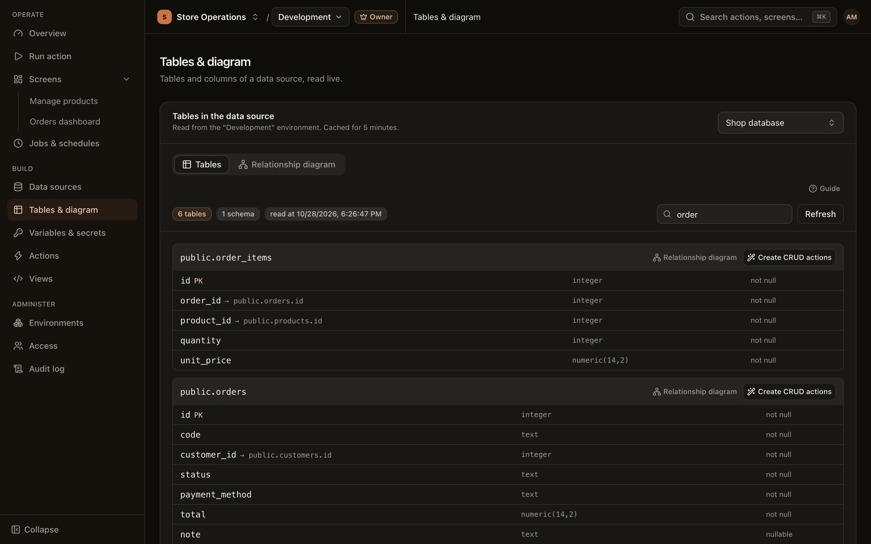 Tables tab of the Tables & diagram page: each table lists its columns, types, primary key and foreign keys