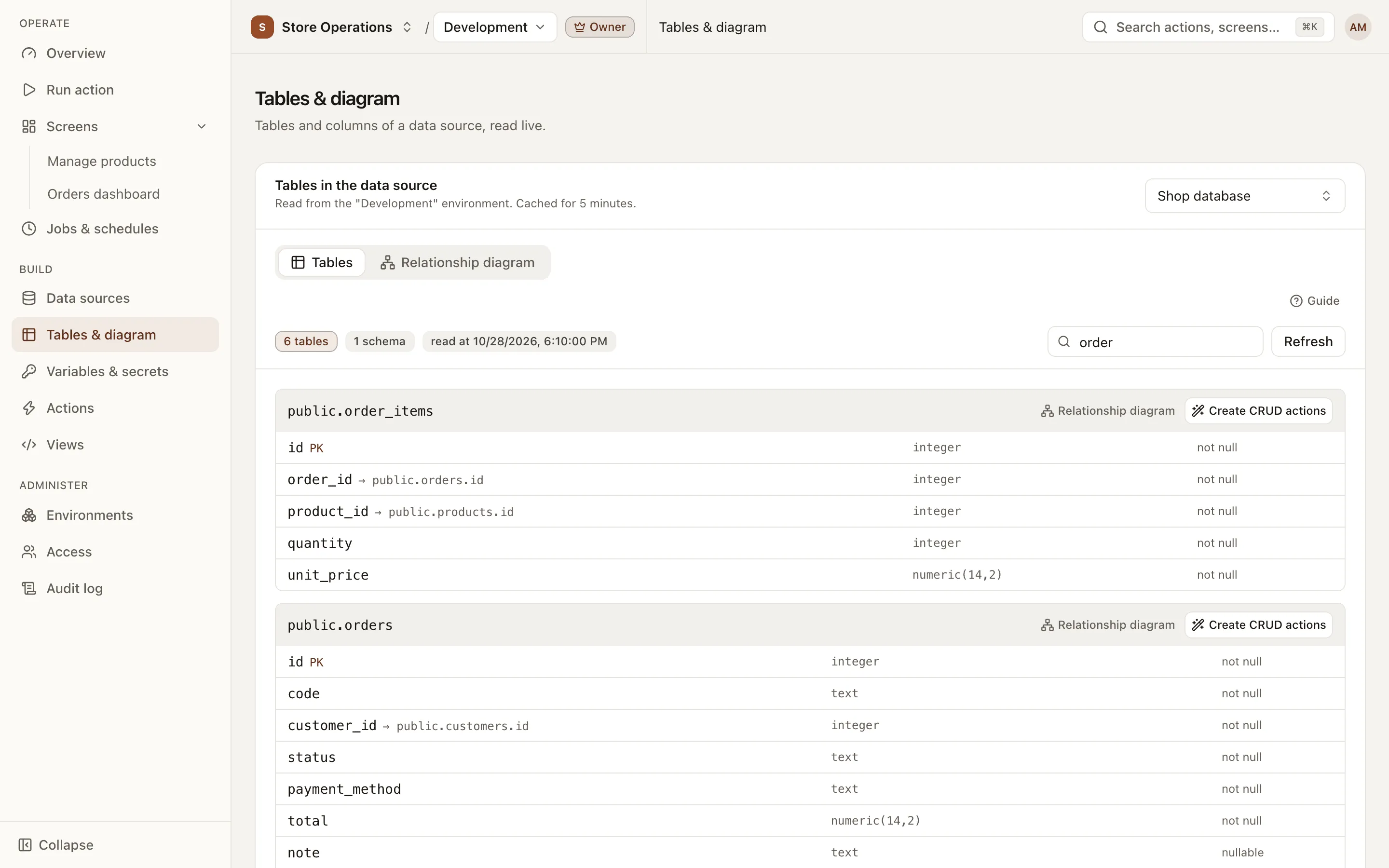 Tables tab of the Tables & diagram page: each table lists its columns, types, primary key and foreign keys