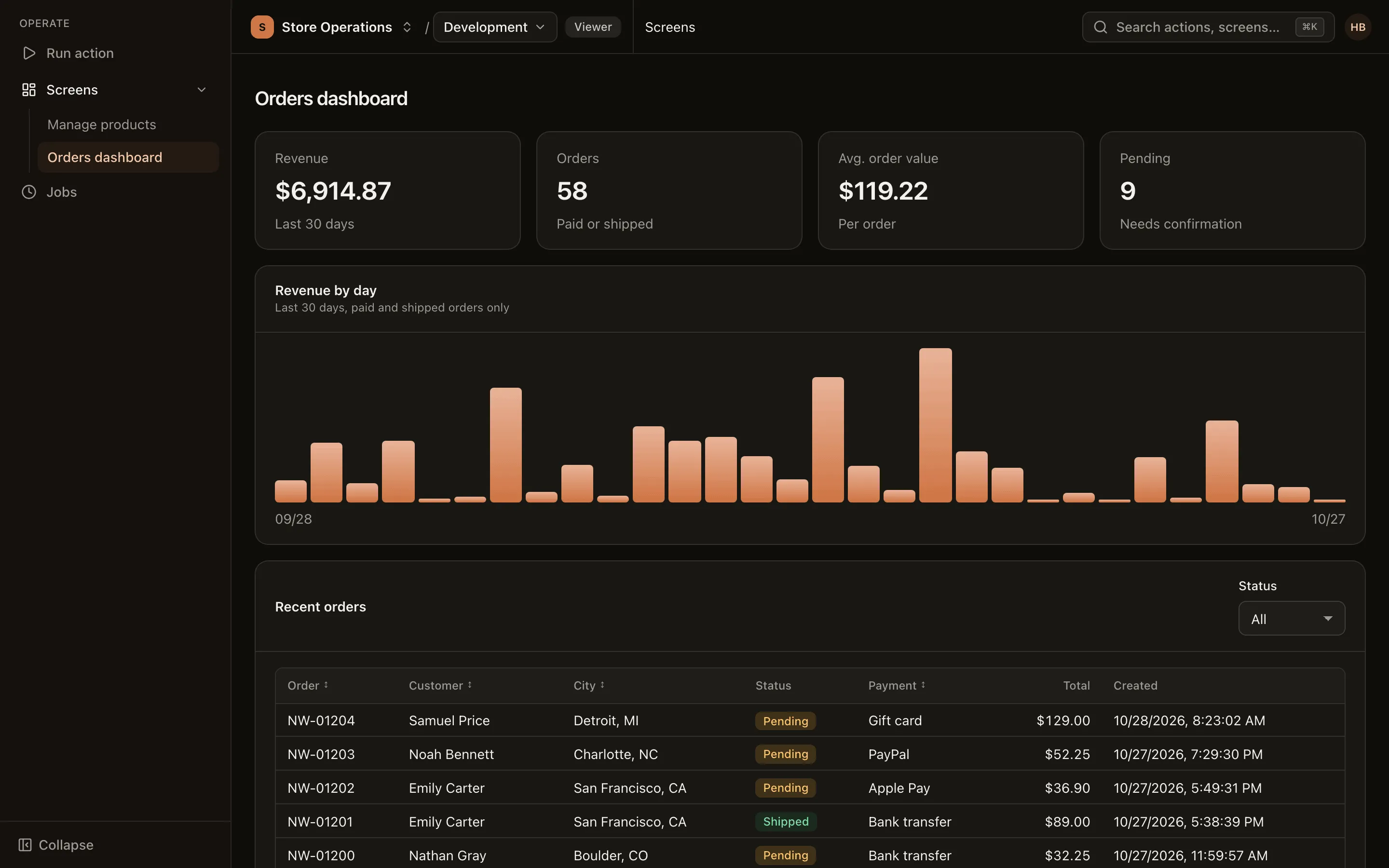A published screen running for a user
