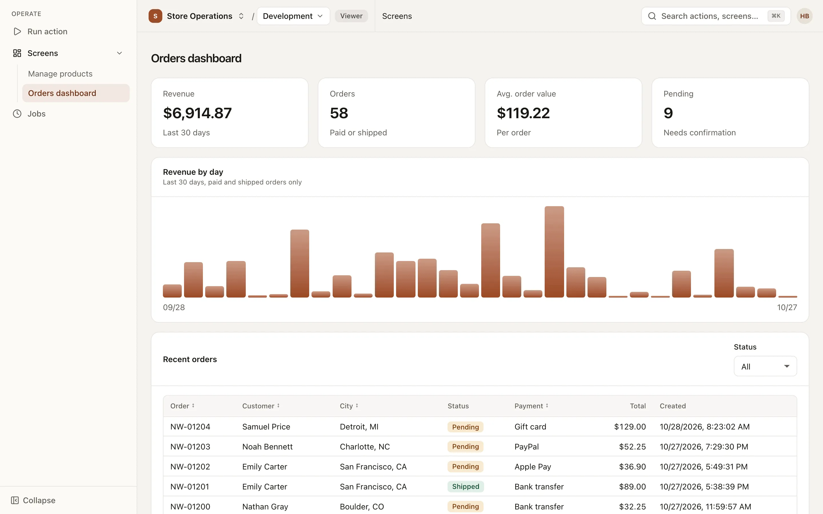 A published screen running for a user